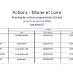 Ateliers ASEPT - Numérique et Mémoire à partir de janvier