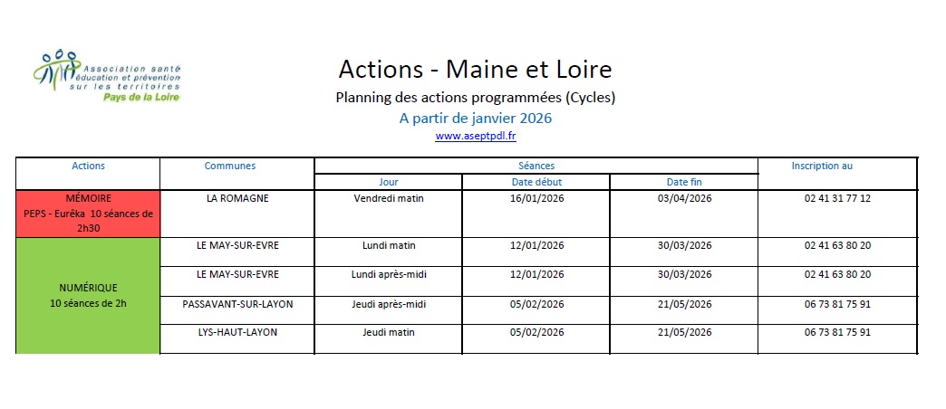 Ateliers ASEPT - Numérique et Mémoire à partir de janvier